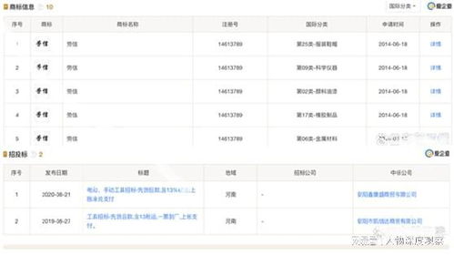 痛心 河南安陽發(fā)生重大火災(zāi)致36死2傷,涉事企業(yè)曝光