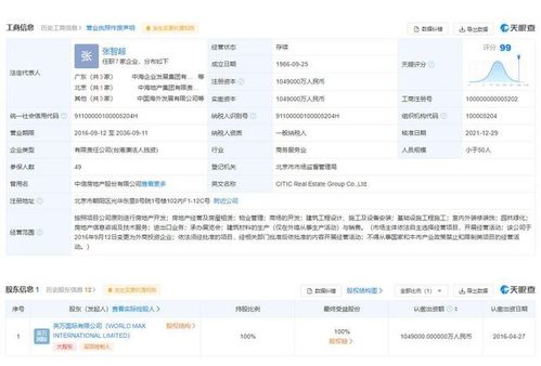 1962.11萬元居間費(fèi)糾紛,東方雨虹被列為被執(zhí)行人